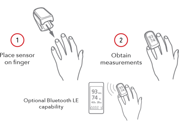 MightySat Rx Fingertip Pulse Oximeter - Image 5